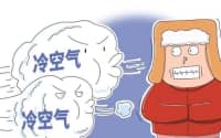 冬季呼吸道疾病高发，我们需要注意些什么？