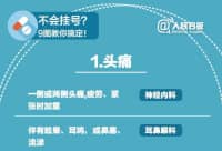 什么病挂什么科，这张表史上最全！请把这张表转给所有人（推荐收藏）